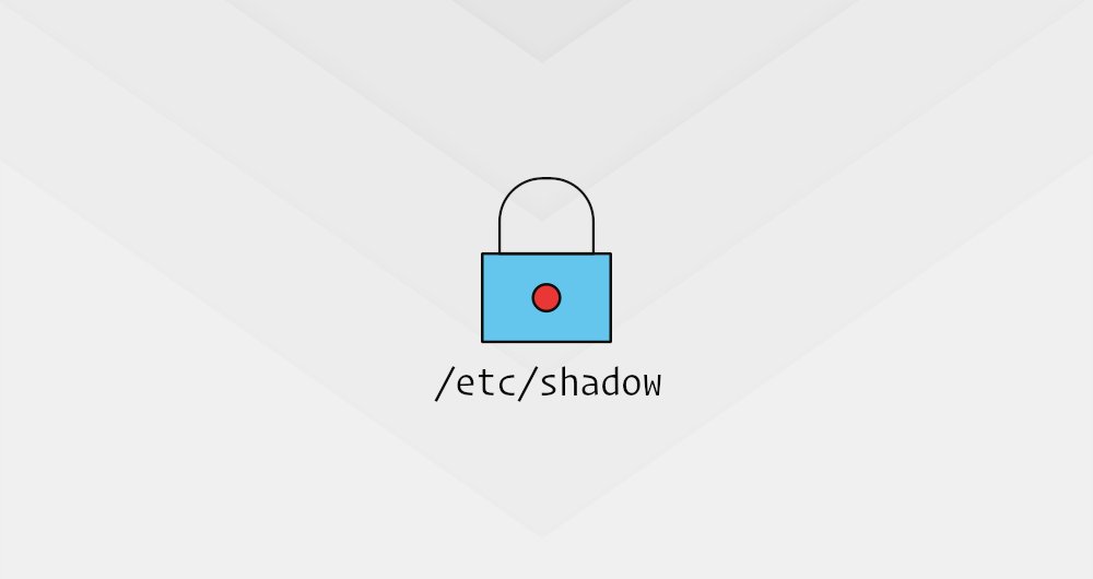 Penjelasan Singkat File etc shadow di Linux dan Unix